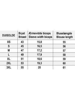 Graphical Fishing duIsolde