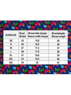 Graphical Fishing duIsolde