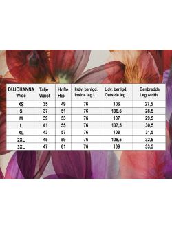 My Garden is Blooming duJohanna