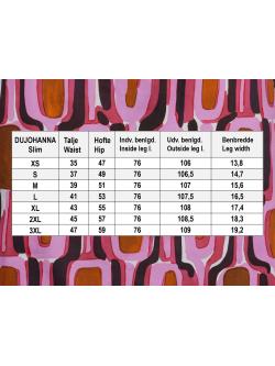 On a Rainy Day duJohanna