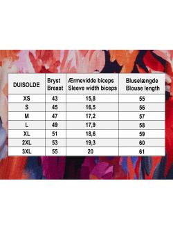 The Perfect Winterblouse duIsolde