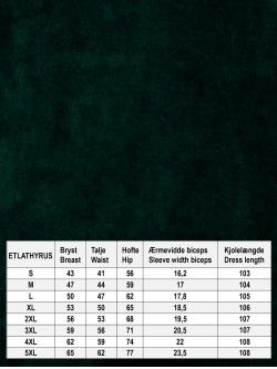 etLathyrus Forest Green