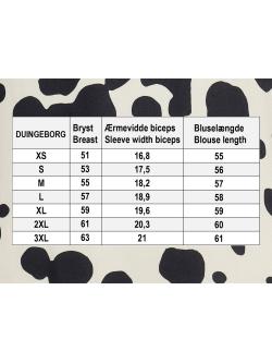 The Perfect blouse duIngeborg