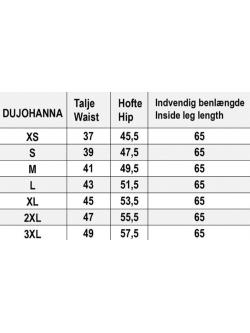 Bright Leo duJohanna