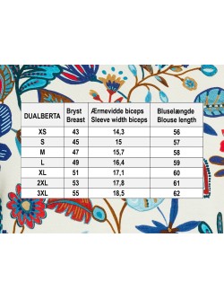 Nordic Moments duAlberta