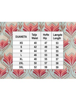 duAneta and her Lotus Garden