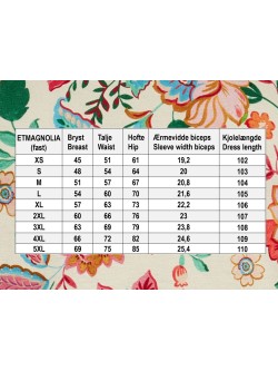 Fleur de Ville etMagnolia